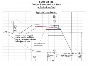 Cross-Section-Dwg